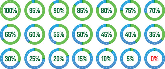 Set of Circular Progress Bar Indicators from 0% to 100% in Green and Blue – Infographic UI Elements for Dashboard, App, or Web Design