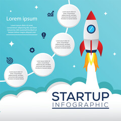 4 steps startup infographics design with rocket launch. business and finance concept