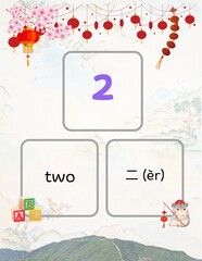 English & Chinese Number Learning 