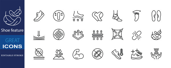 A modern editable stroke icon set illustrating essential shoe features such as arch support, shock absorption, breathability, flexibility, durability, and antibacterial protection.