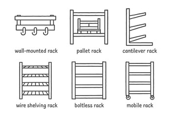 Illustrated types of storage racks: wall-mounted, pallet, cantilever, wire shelving, boltless, mobile