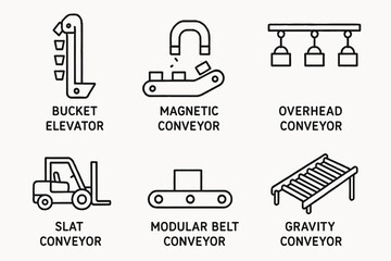 Types of conveyors: bucket, magnetic, overhead, slat, modular belt, gravity