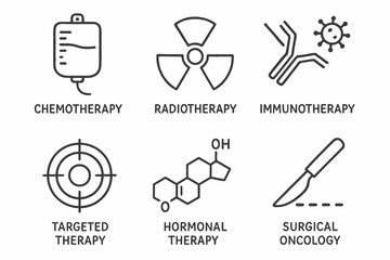 Cancer treatment icons: chemotherapy, radiotherapy, immunotherapy, targeted therapy, hormonal therapy, surgical oncology