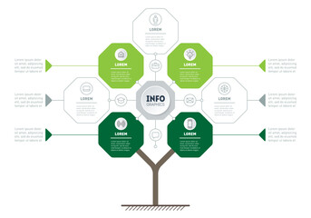 Tree or Infographic of technological or education process with 7 or 4 parts. Eco Business presentation concept with four options. Template of info tree, chart or diagram.