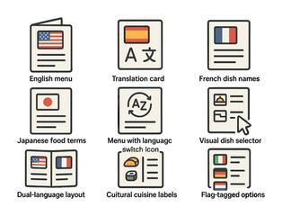 Multilingual Menu Icons. Flat icon set of multilingual menu cards: English menu, Spanish translation card,