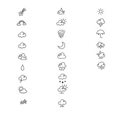 numbers, Various types of clouds, cloud