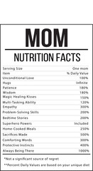 Fototapeta premium Mom A Nutritional Guide to Unconditional Love and Endless Support