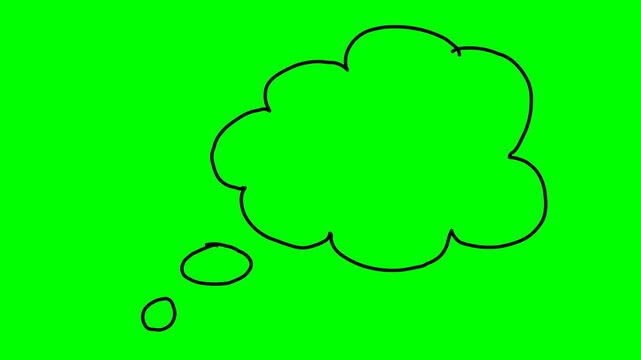 Hand drawn thought bubble animation with green screen.