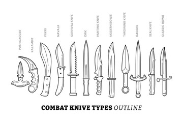 Set of different types of combat knife outline collection with line art style, combat knives set, combat weapon blades, military and hunting daggers, vector different model types,camper, trapper sword