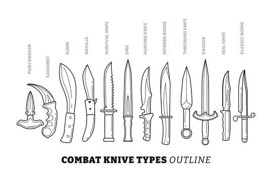 Set of different types of combat knife outline collection with line art style, combat knives set, combat weapon blades, military and hunting daggers, vector different model types,camper, trapper sword