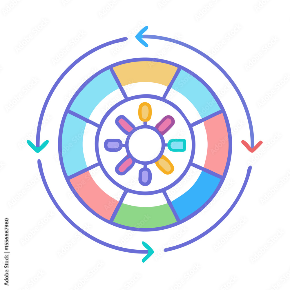 Poster circular diagram with cycle arrows and colored segments indicating a process or workflow