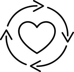 Heart symbol with circular arrows indicating a continuous cycle of love and care