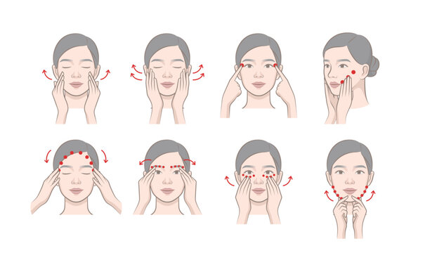 Woman character's cosmetic skin care routine. Beautiful female model massaging face, aroma meridian massage, acupressure massage