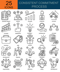 Consistent commitment process icons in line style. Containing standard aspect, activity, success, customer, process, increase, satisfaction, intelligent, effective, principle and more