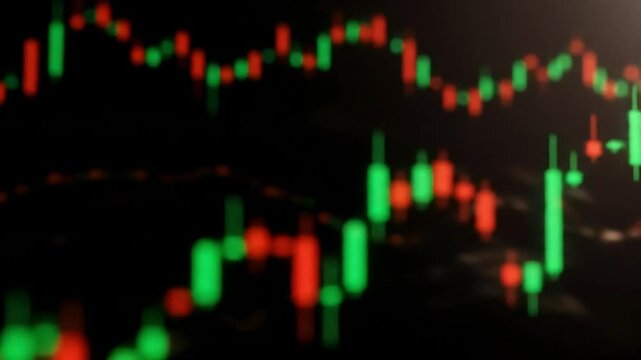 Stock market chart analysis with blurred candlestick pattern