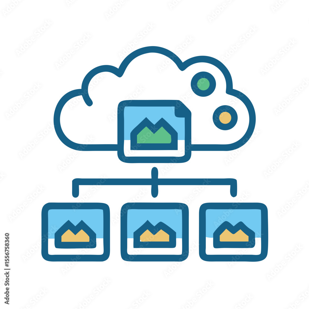 Poster cloud file synchronization with connected visual content shares network
