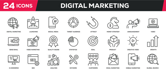 Set of collection line icons related digital marketing, advertising, e-commerce. Editable stroke. Perfect pixel on transparent background