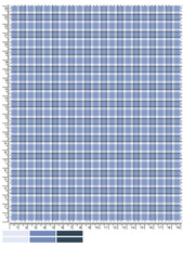 Blue and White Plaid Fabric Swatch with Ruler for Measurement and Color Palette close up blue