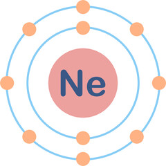 Electron configuration of neon element. 