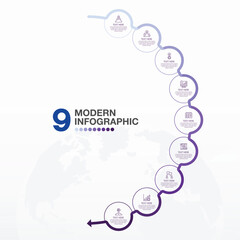 9 process infographic.