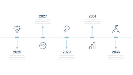 A five-step horizontal diagram with icons. A modern timeline for a presentation or website.
