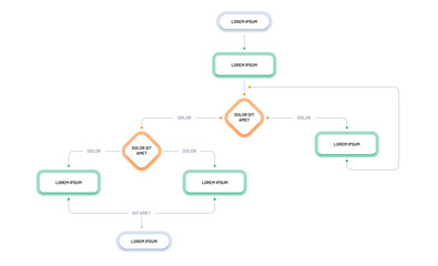 A diagram template for reflecting the technological process. Block diagram, algorithm, process reflection. The modern scheme