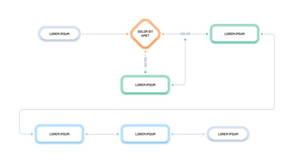 A diagram template for reflecting the technological process. Block diagram, algorithm, process reflection. The modern scheme