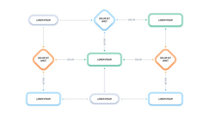 A nine-step flowchart with path development options. Technological diagram for presentation, website