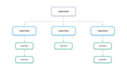 A flowchart or infographic for a presentation or website. A modern scale going from top to bottom