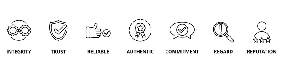 Credibility icon set with integrity, trust, reliable, authentic, commitment, regard, and reputation