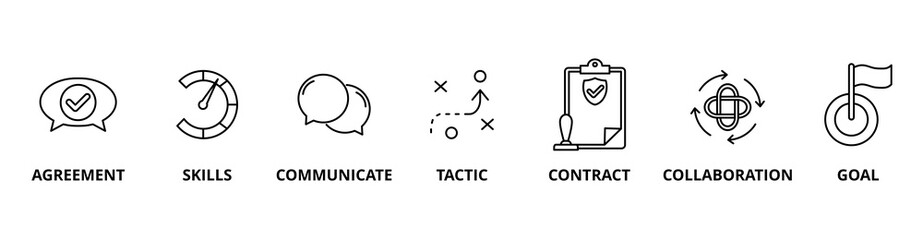 Negotiation icon set with agreement, skills, communicate, tactic, contract, collaboration, and goal