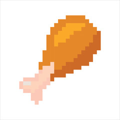 Meat. Chicken drumstick. Meat Game elements. Retro 8 bit icons for old school platformer video game. Pixel art. Vector illustration isolated on white background.