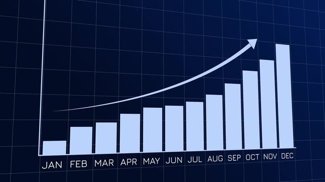 Bar Chart Growth Animation with Arrow Monthly Data Visualization - Powered by Adobe