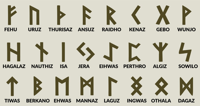 Viking runes, celtic alphabet with ancient runic signs, scandinavian letters. Abc nordic font. Elements for computer games or ui graphic design. Cartoon isolated vector illustration.