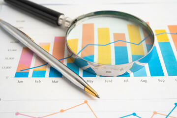 Magnifying glass on data business graphs paper.