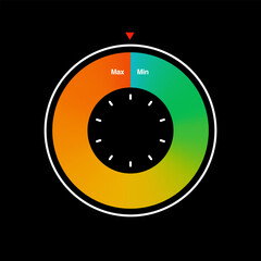 Circular gauge meter with max and min level indicator and colorful gradient range from green to orange.