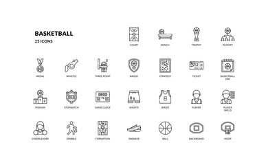 Basketball Icon Set in Outline Style