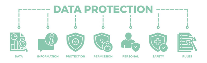 Data protection banner web icon illustration concept with icon of data, information, protection, permission, personal, safety and rules
