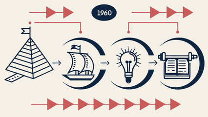 Historical Progress & Innovation Timeline Illustration with Pyramid, Ship, Lightbulb, Printing Press Icons