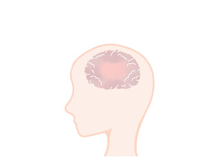  シンプルな横顔と脳のイラスト