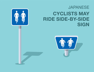 Traffic regulation rules. Isolated japanese "cyclists may ride side-by-side" road sign. Front and top view. Flat vector illustration template.