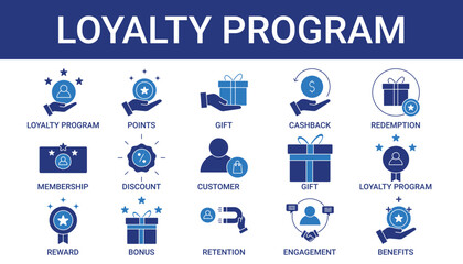 Loyalty Program Icon Set Collection with gift, cashback, points, redemption, bonus, reward icon