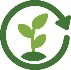 resource circulation