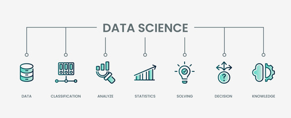 Data science planning icon set with modern green concept