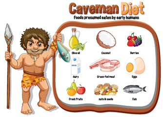 Caveman Diet Foods Illustrated with Cartoon Caveman