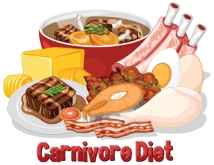  Carnivore Diet Food Illustration with Meat and Dairy © GraphicsRF