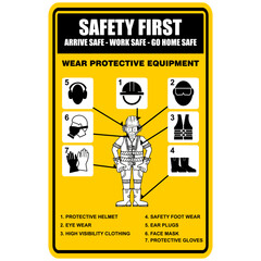 Safety first, wear protective equipment, sign vector