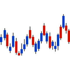 Forex Trading Market Charts