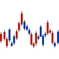 Forex Trading Market Charts