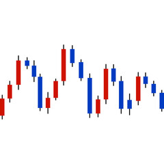 Forex Trading Market Charts